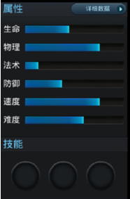 乱斗西游2新英雄谁最强