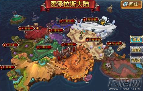 兽兽军团好玩吗？四大特色玩法介绍 (3)