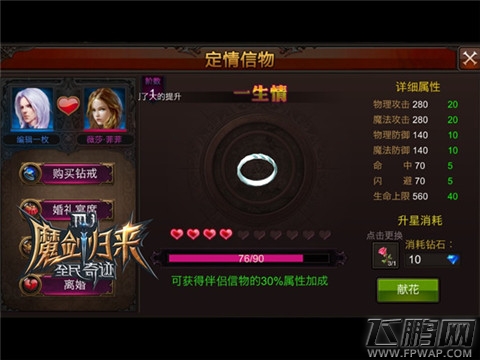全民奇迹MU新版姻缘系统玩法前瞻 自嗨婚恋先河新时期 (1)