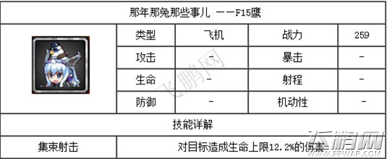 那年那兔那些事儿手游哪个兵种好全兵种数据及技能详解 (2)