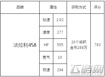 全民漂移奔驰SLR (3)