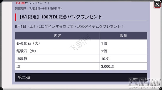 BLEACH死神BraveSouls情报100万下载活动 (3)