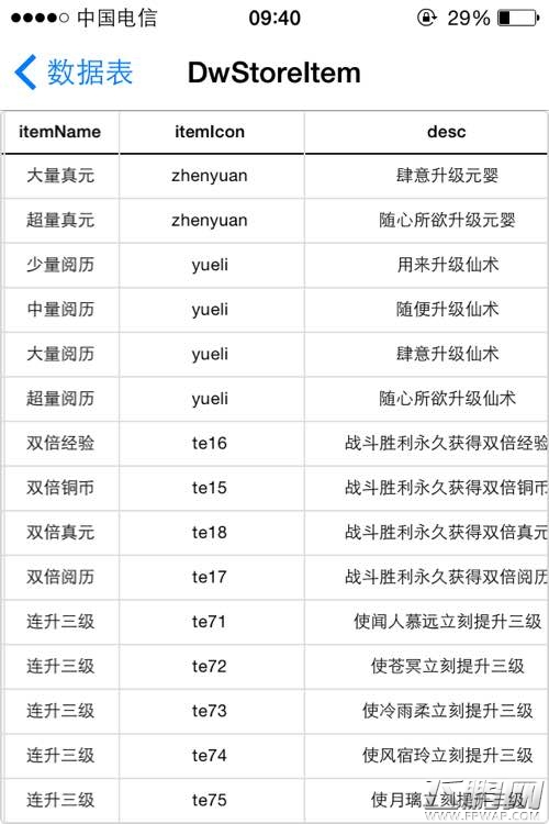 仙剑诀手游破解道具爆率 装备出处修改方法 (2)
