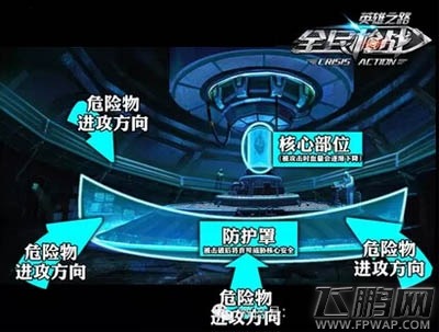 全民枪战魔物进攻路线图分享 战队争霸等你来战 (1)