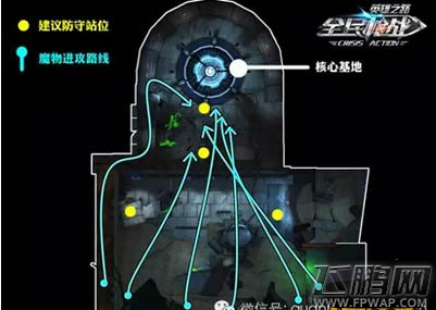 全民枪战魔物进攻路线图分享 战队争霸等你来战 (3)