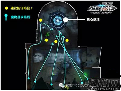 全民枪战魔物进攻路线图分享 战队争霸等你来战 (2)