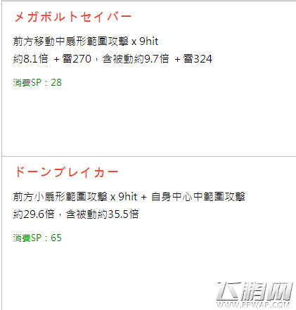 白猫计划新4★伙伴见面会7th 即将开幕  (20)