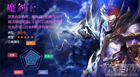 全民奇迹MU魔剑士职业哪个好 双向发展魔剑士职业深度剖析 (1)