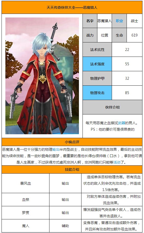 天天传奇恶魔猎人厉不厉害 恶魔猎人图鉴 (1)