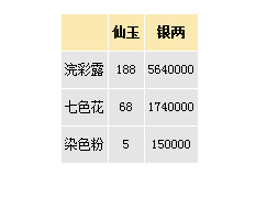  (1)