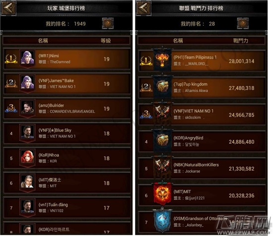 列王的纷争新手入门之游戏功能与说明全解析 (1)