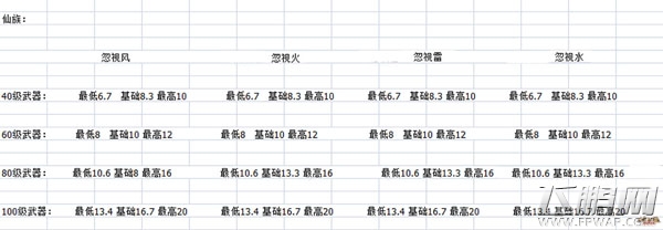  (4)