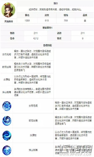 莽荒纪2金色英雄如何获取 聚魂出世解析 (2)