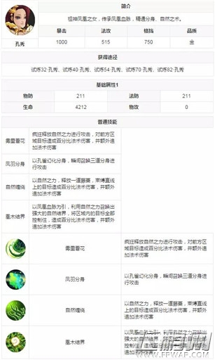 莽荒纪2金色英雄如何获取 聚魂出世解析 (5)