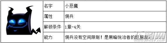 邪恶古堡佣兵有哪些 佣兵图鉴大全 (1)