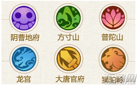 梦幻西游各门派擂台争霸赛实力排名 (1)