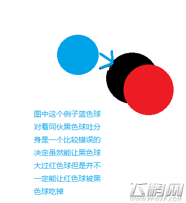 球球大作战团队合作长胜图文指引 新手必知的团队合作技巧 (1)