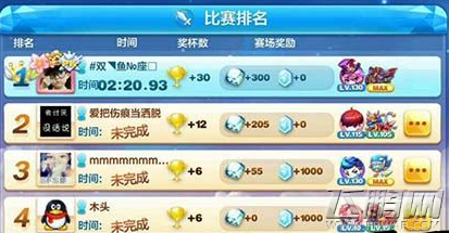 天天酷跑多人模式卡道具BUG攻略   (1)
