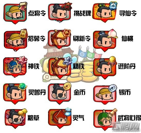 口水三国庄园如何求贤 庄园系统全详解 (4)