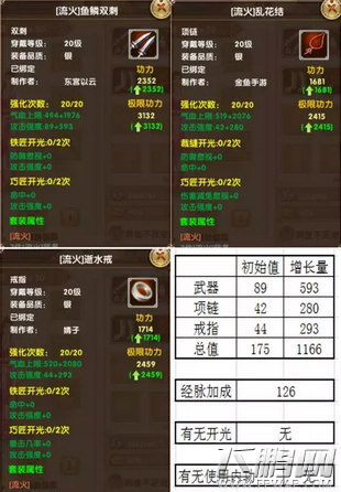 九阴真经手游装备怎样选择 数据帝为你分析 (6)