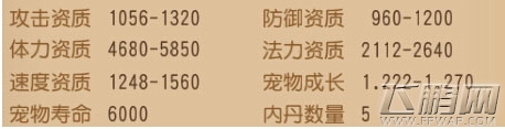 梦幻西游手游凤凰仙子实战技能点评 (1)