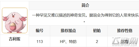 口袋妖怪复刻沉着吉利蛋和大胆吉利蛋哪个好 沉着、大胆吉利蛋选择分析 (1)