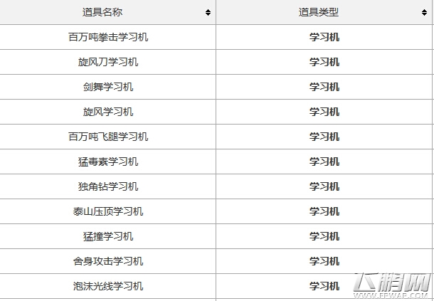 口袋妖怪复刻学习机道具大集合 精灵学习机有哪些 (1)