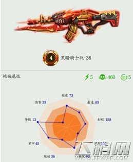 全民枪战黑骑or炎龙哪个好 谁是最强AK分析 (1)