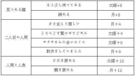  (1)