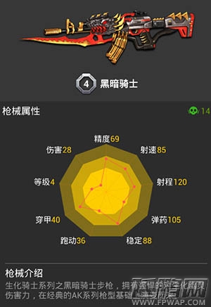 全民枪战暗黑骑士抽奖攻略分享 看暗黑骑士如何抽取 (1)