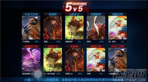 全民超神5V5对战技巧解析 55如何获取 (2)