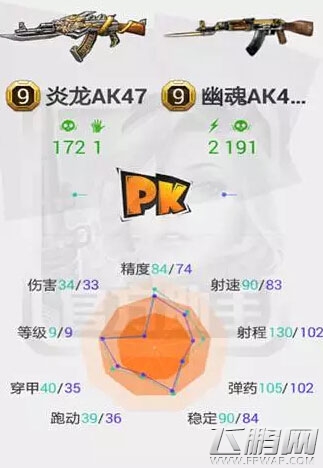 全民枪战炎龙pk幽魂 实力测评哪家强 (1)