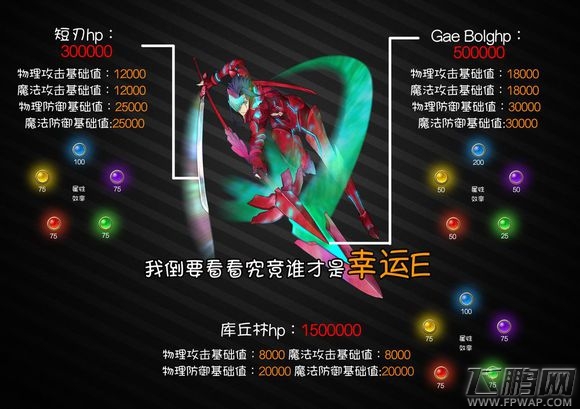 乖离性百万亚瑟王超驽库丘林(幸运E)攻略 (1)