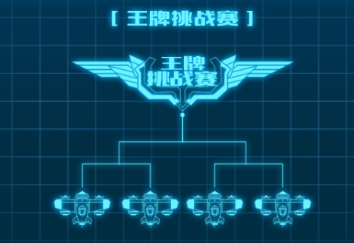 全民飞机大战王牌挑战赛怎么参赛 王牌挑战赛玩法详解 (1)