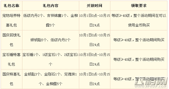 梦幻西游手游国庆有哪些活动 国庆活动玩法指南 (2)