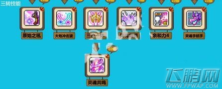 冒险岛手游天使三转加点怎么样 三转技能加点攻略 (1)