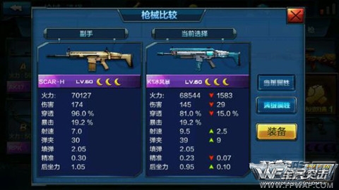 全民突击SCAR-H实战值得入手吗 SCAR-H实用性分析 (1)