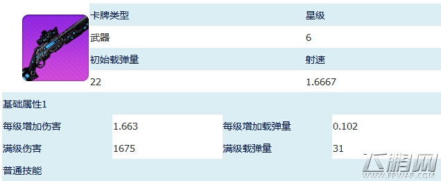 崩坏学园2超电磁霰弹枪6级实用性图解说明 (1)