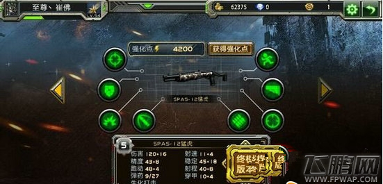 全民枪战猛虎散弹枪使用攻略 (1)