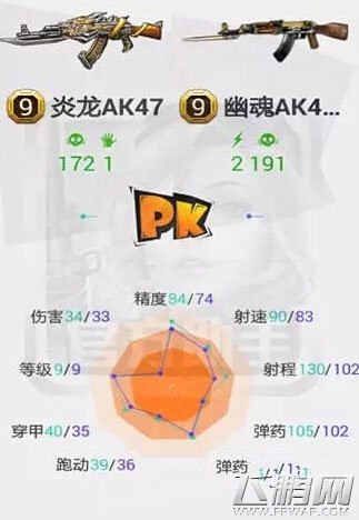 全民枪战炎龙vs幽魂 最强枪械实力测评 (1)