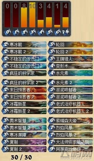 炉石传说打天梯用什么卡组好 天梯高分卡组推荐 (2)