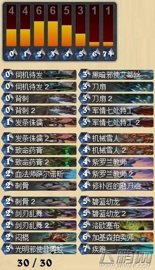 炉石传说打天梯用什么卡组好 天梯高分卡组推荐 (3)