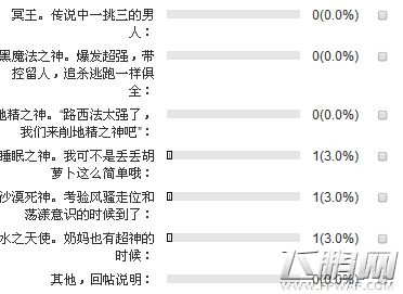 全民超神五黑最不可缺少的是哪些英雄？到底谁是玻璃心? (5)