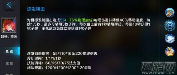 全民超神全新英雄超神小师妹4大技能解析 (2)
