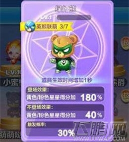 天天酷跑精灵加分介绍 加分排行榜尘埃落定 (3)