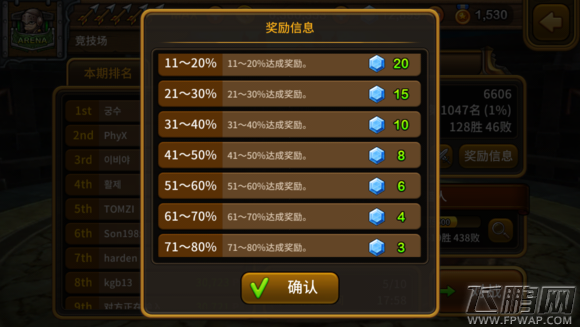 守护神猎手竞技场排名奖励一览 (2)