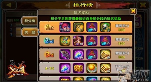 X三国手游百步穿杨大盘点 不服?来撕! (4)