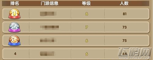 莽荒纪2天下第一大派养成介绍攻略 (5)