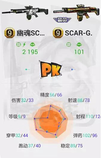 全民枪战幽魂SCAR深度解析 (1)