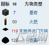 我的世界方块代码ID大全 (11)